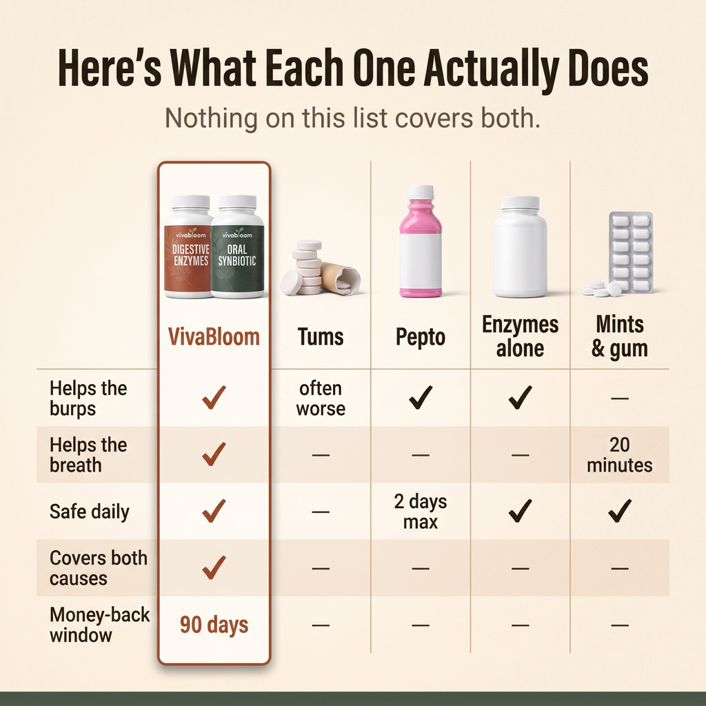 GLP-1 Bundle
