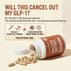 Daily Digestive Enzymes