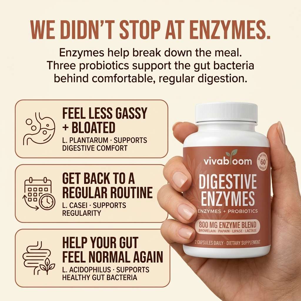 Daily Digestive Enzymes