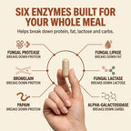 Daily Digestive Enzymes