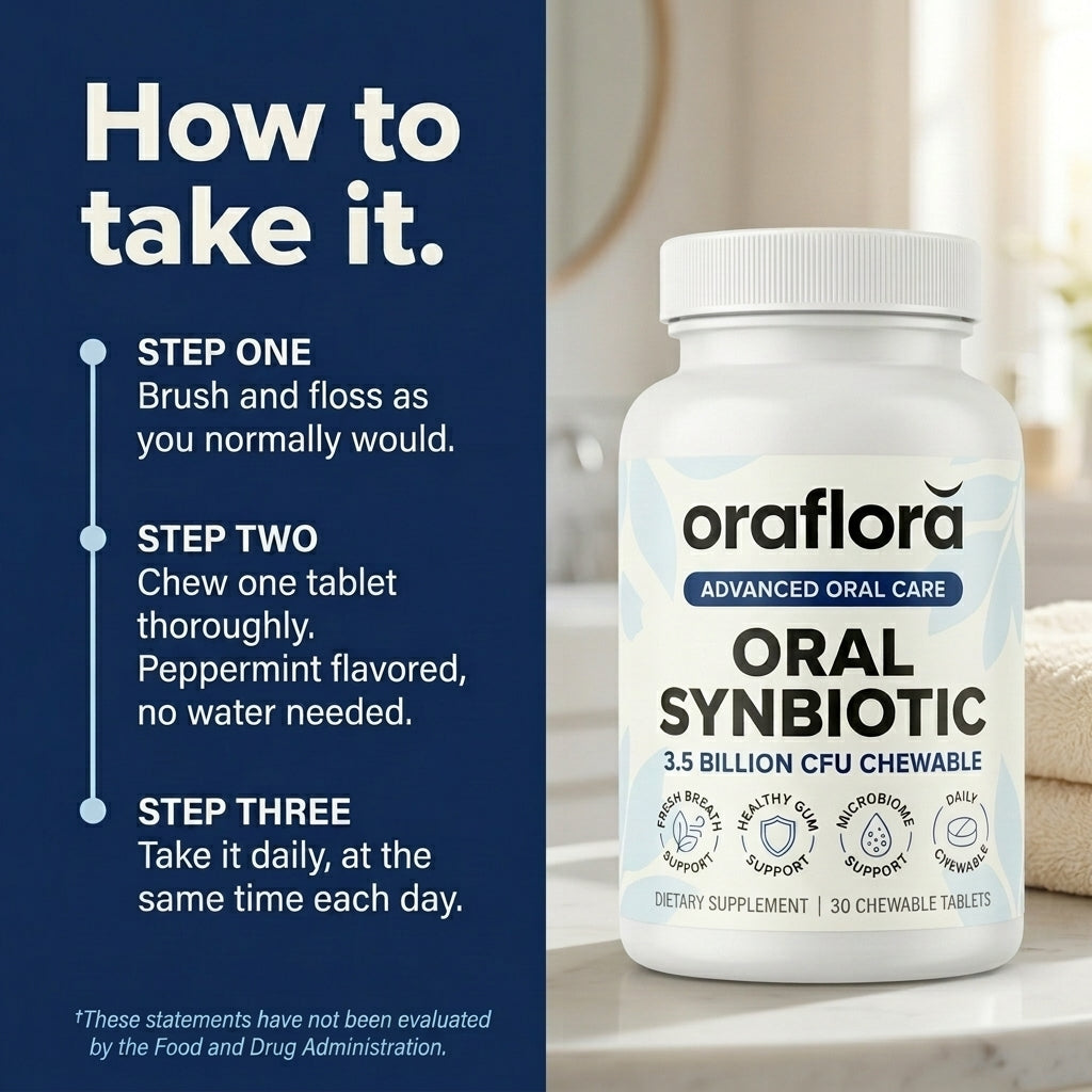 Daily Oral Synbiotic