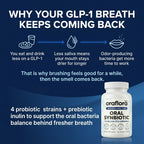 Daily Oral Synbiotic