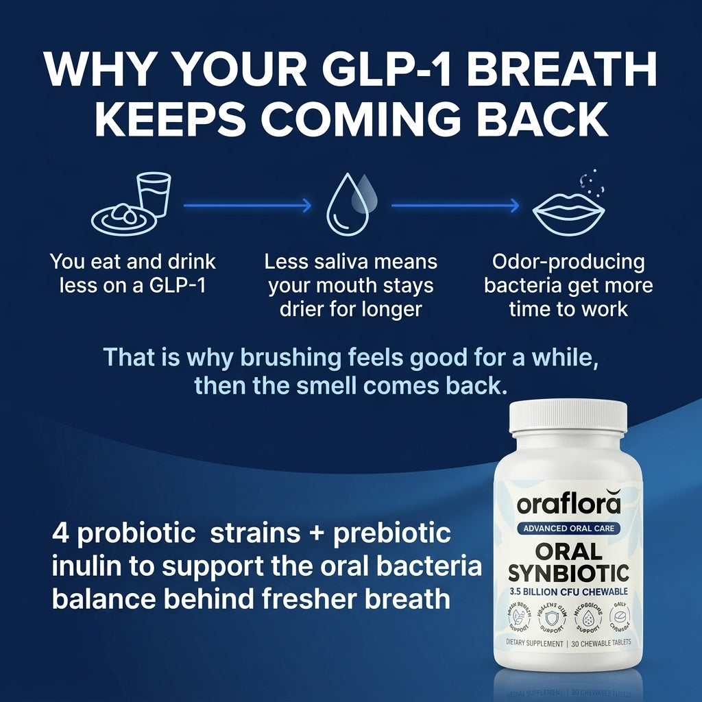 Daily Oral Synbiotic