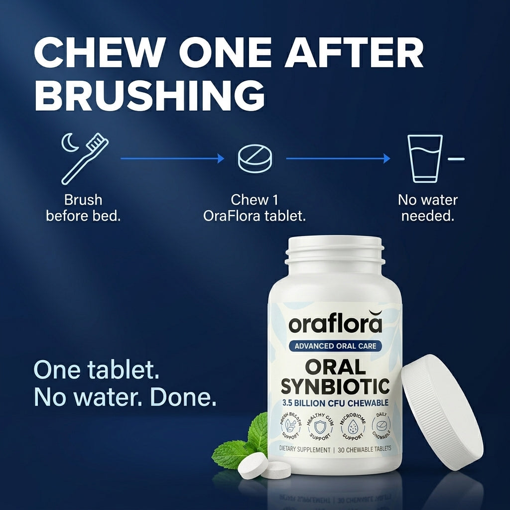 Daily Oral Synbiotic