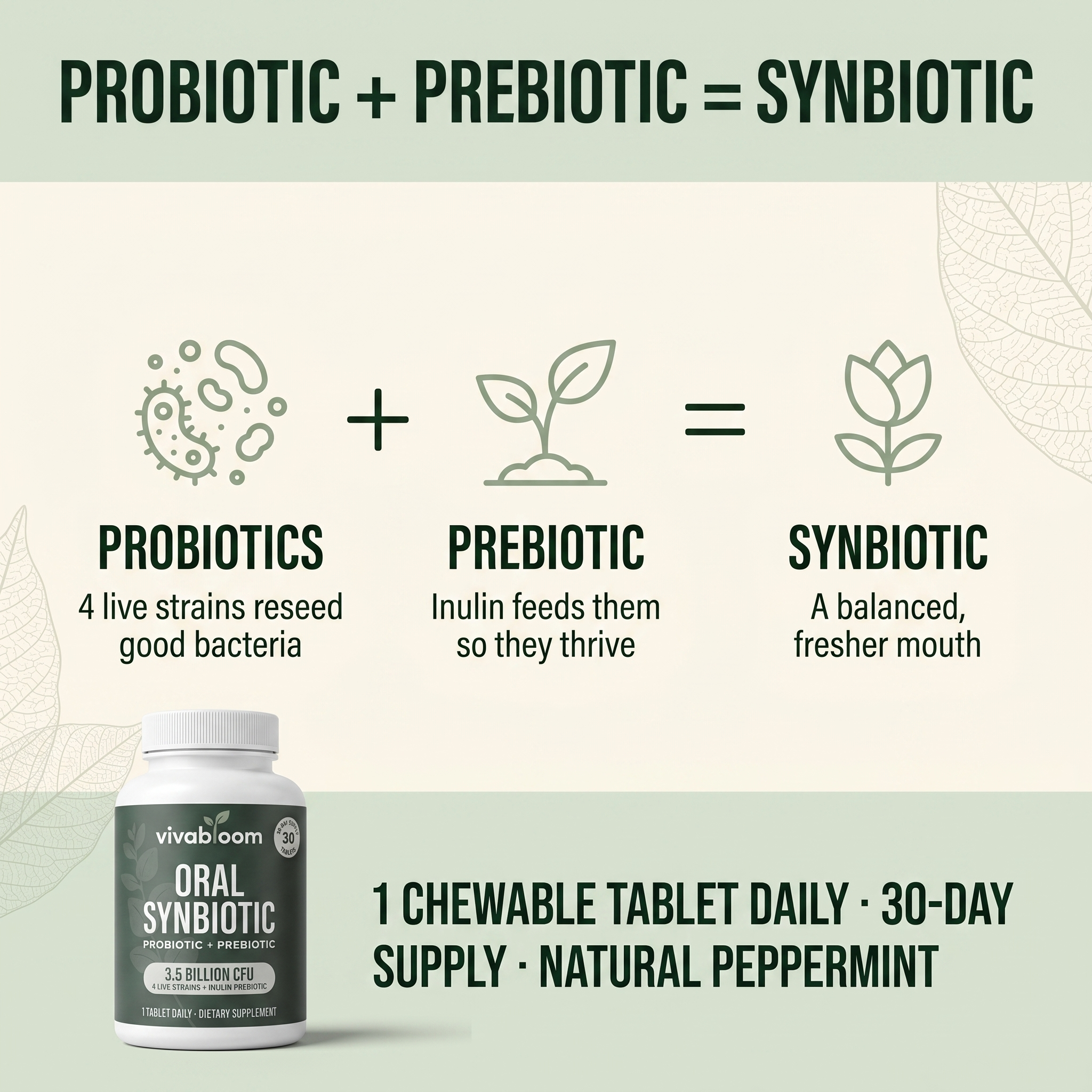 Daily Oral Synbiotic