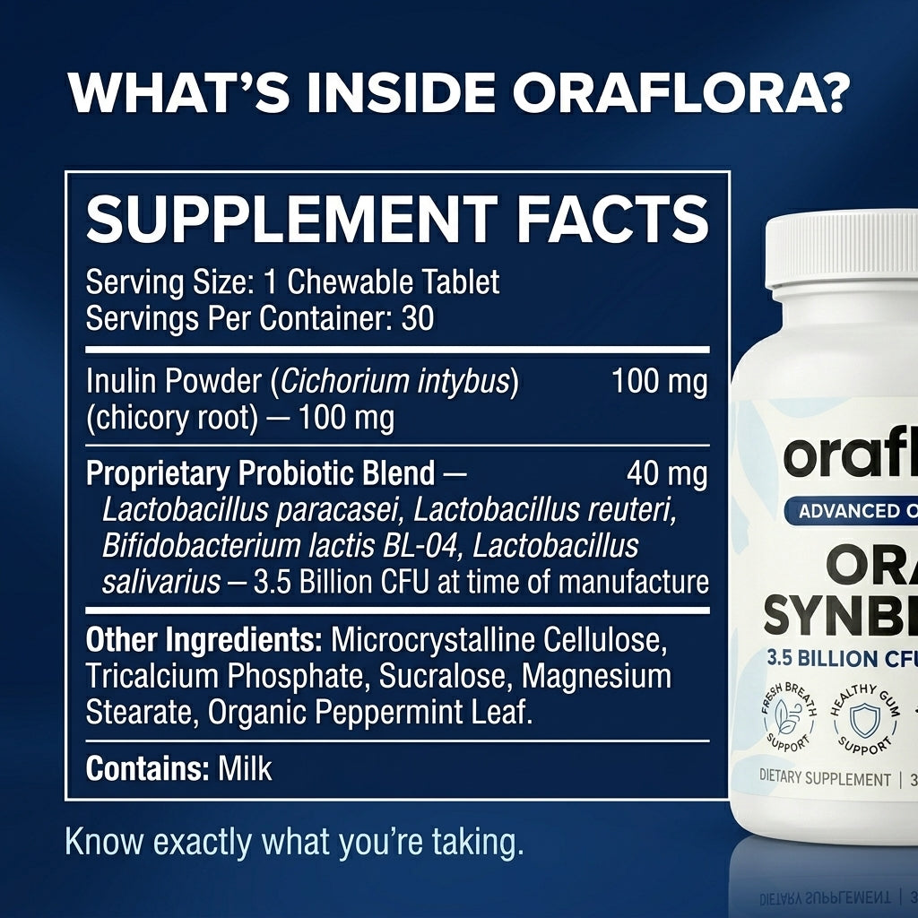 Daily Oral Synbiotic